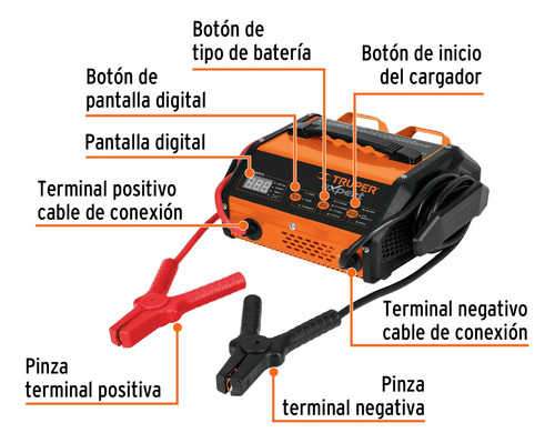 Cargador De 75 A Para Baterías De 6 Y 12 V, Expert
