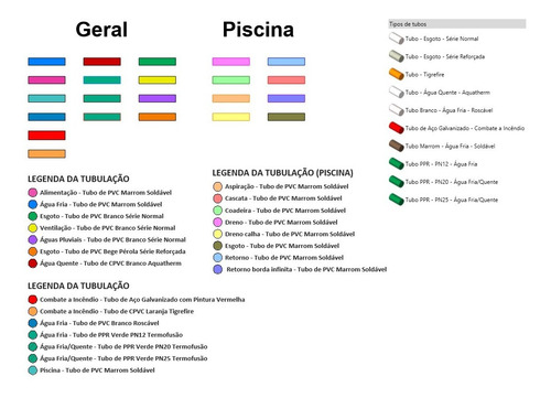 Revit Template Hidrossanitário