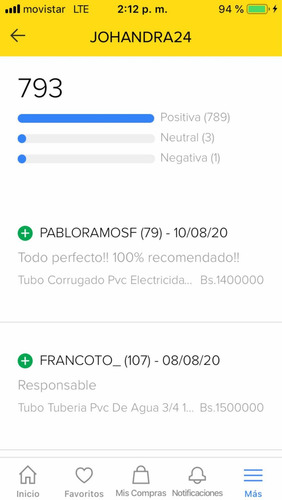 Tubo De Electricidad Pvc 3/4 (2.5vds)