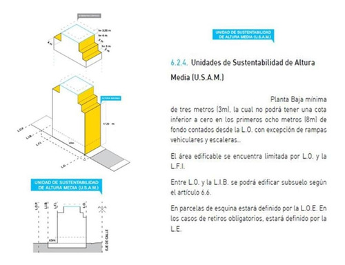 Imagen 6 de 7 de Terreno - Flores