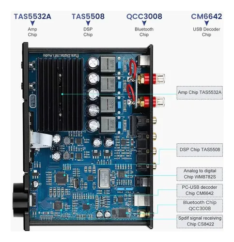 アンプ AIYIMA D05 Aiyima D05, Amplificador De Potência Bluetooth 120wx2 | MercadoLivre