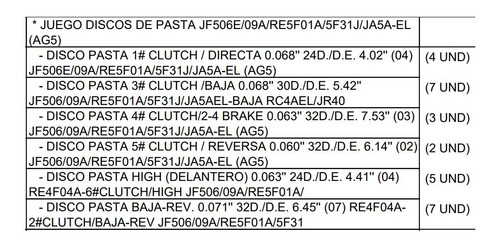 Juego Discos Pasta Transmisión Automática Jf506e Jf506 09a