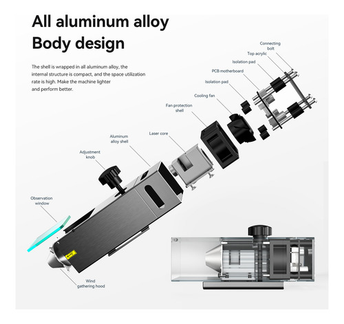 Módulo De Grabado Láser Atomstack M50 De 10 W