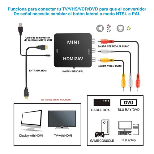 Imagen 5 de 9 de Cable Adaptador Convertidor Hdmi A Rca