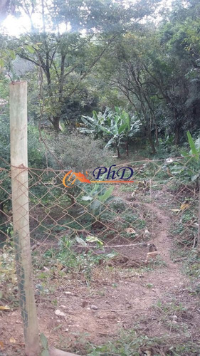 Imagem 1 de 6 de Terreno Rio Acima - Terreno A Venda No Bairro Vivenda - Jundiaí, Sp - Ph84535
