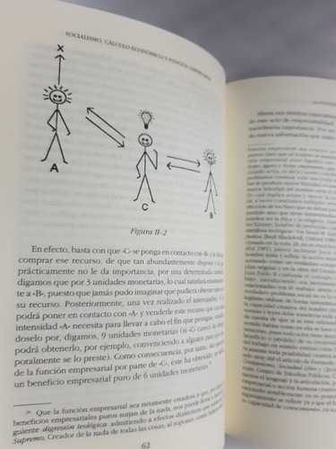 Imagen 3 de 5 de Socialismo Calculo Económico Y Función Empresarial