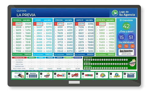 Sistema Interactivo En Vivo Tablero Cartel Agencias Quiniela