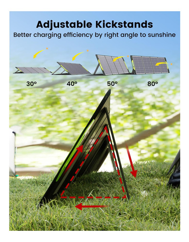 Panel Solar Portátil De 120w, Panel Solar Plegable De 120w,