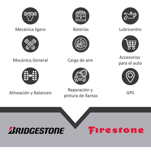 Kit 2 Cubiertas 195/65/15 Firestone Firehawk 900 Ahora 18