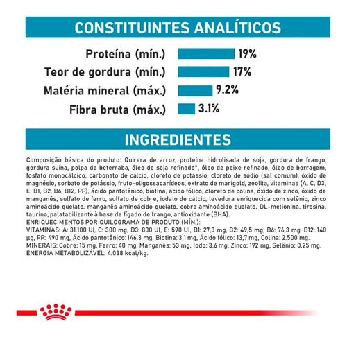 Ração Royal Canin Veterinary Hypoallergenic Cães 10,1kg