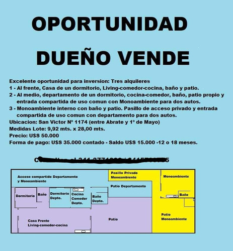 Oportunidad De Inversión -3 En 1