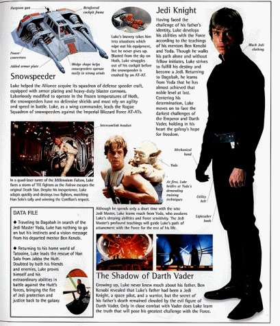 Libro: The Visual Dictionary Of Star Wars, Episodes Iv, V, &
