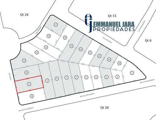 Imagen 3 de 3 de Venta Lote Barrio La Armonía