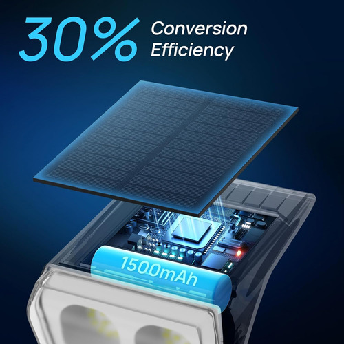 Focos Solares Con Led Impermeables, 30 Piezas, 10 Colores Aj