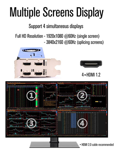 Tarjeta De Vídeo Gt 730 2 Gb Ddr3 Para 4 Monitores