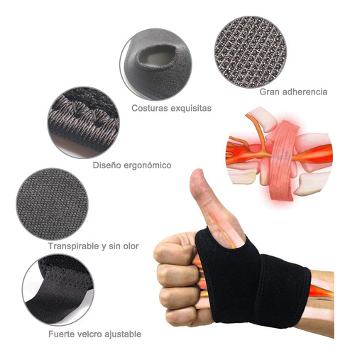 2pcs Muñequeras De Soporte, Muñequeras Deportivas Apoyo
