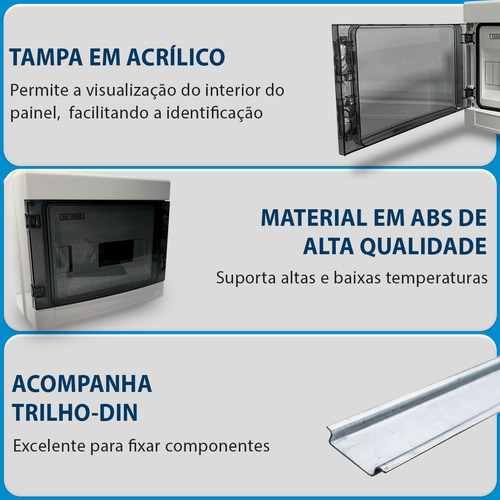 Quadro P/ Montagem Solar String Box 12 Polos Sobrepor - Ip65