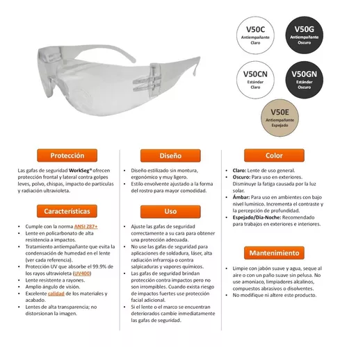 2 Gafas De Protección Laser Y Uv Policarbonato Oscuro Z87.1