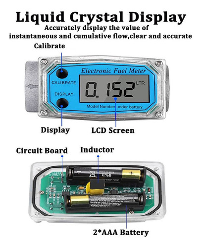 - Medidor De Flujo De Turbina Digital Dn25 Para Medir Diesel