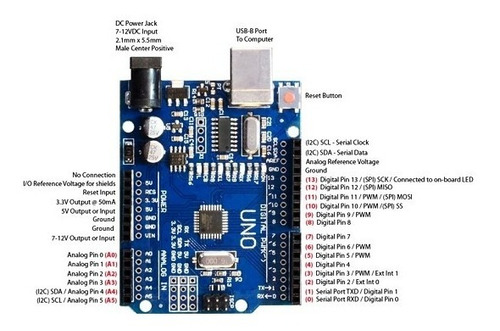 Arduino Uno R3 Smd Con Cable Usb