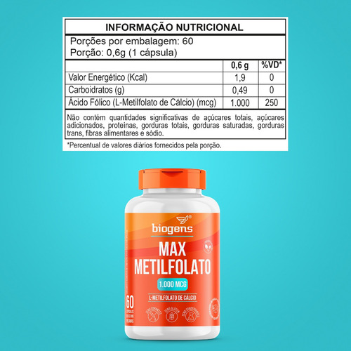 2x Max Metilfolato 1000mcg L-metil Folato 60cps Veg, Biogens