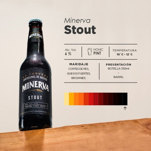 Imagen 2 de 4 de Cerveza Minerva Stout 12 Pack
