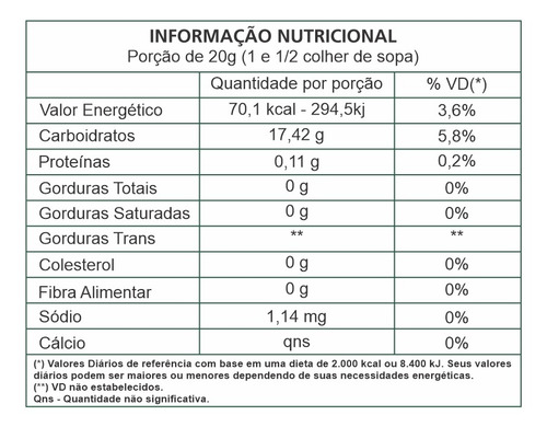 Imagem 2 de 3 de Mel Medicinal Bracatinga 500g Pote - Minamel