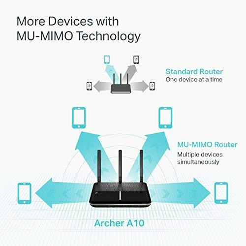 Link Ac2600 Smart Wifi Router Mu Mimo Gigabit Wireless Full
