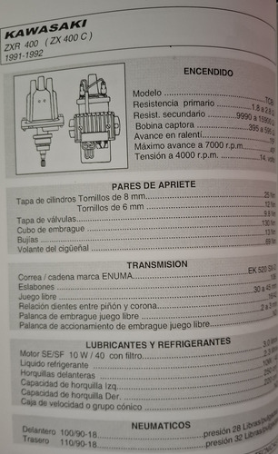 Manual De Fichas Técnicas De Motocicletas: Kawasaki 1t Rt