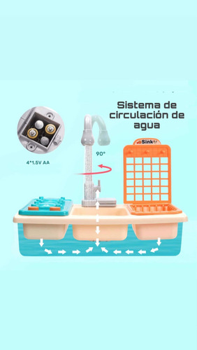 Imagen 5 de 5 de Fregadero De Juguete Con Sistema De Circulación De Agua.