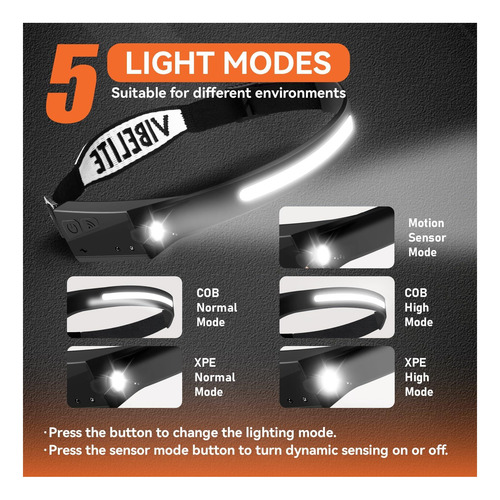 Linterna De Faro Recargable Vibelite 4pcs, Faros De Haz De °
