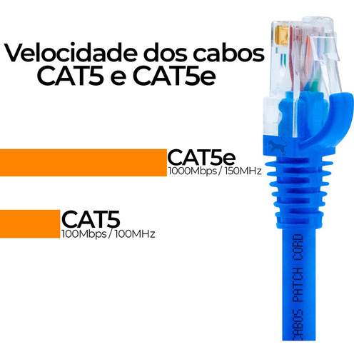 50 Cabos De Rede Patch Cord Rj45 Cat5e 1.5m Cabo Patch Cords