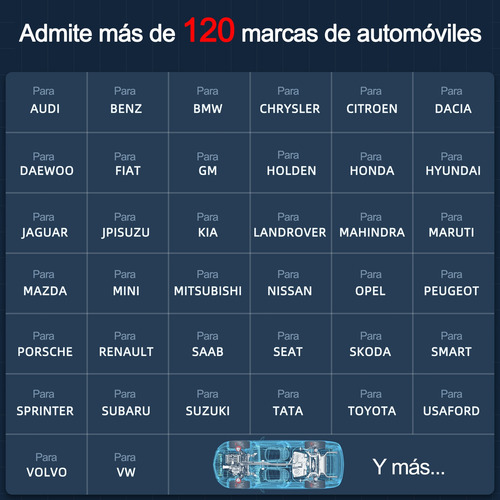 Escáner automotriz obd2 thinkcar thinkscan pluss7 para autos
