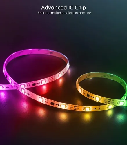 Govee h61171a1 on sale