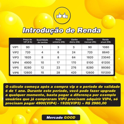 Imagem 3 de 4 de Investimento