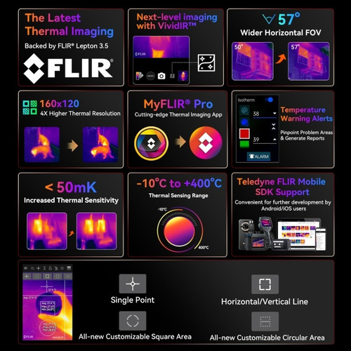 Blackview Bl9000 Pro 5g Câmera Térmica Flir 512gb