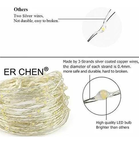 Luces De Hadas Rojas Compatibles Con Er Chen