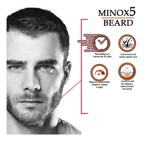Imagen 4 de 6 de Laini X2kit Loción Bergamota Barba Bigot5% Y Champu Balsamo