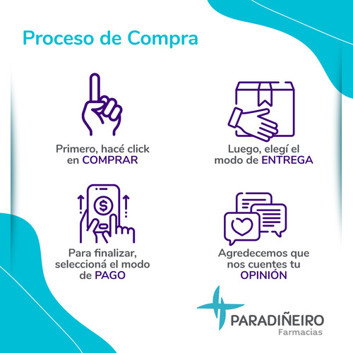Combo La Roche Posay Protector Solar +retinol B3 Todo Tipo De Piel, Incluso Sensible. Noche