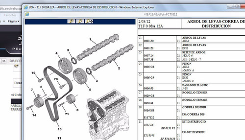 Peugeot Service Box 2013 Taller Reparacion (español)