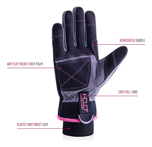 Guantes Impermeables Y Resistentes Al Viento Para Clima Frío