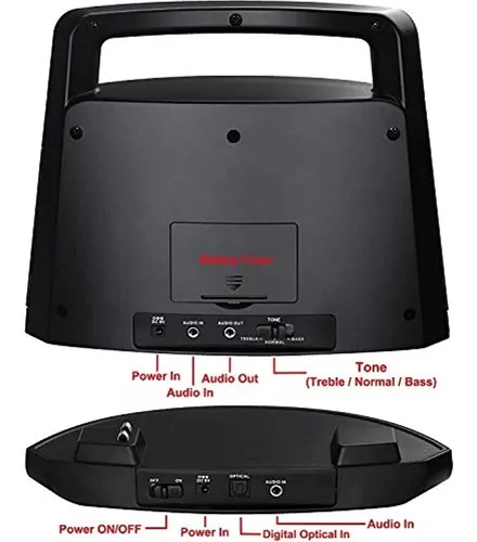 SIMOLIO Auriculares inalámbricos para ver televisión con transmisor/soporte  de carga 2 en 1, auriculares inalámbricos para TV con claridad de diálogo