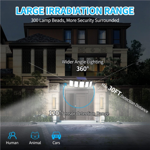 S Led Luces Solares Con Sensor De Movimiento For Exteriore
