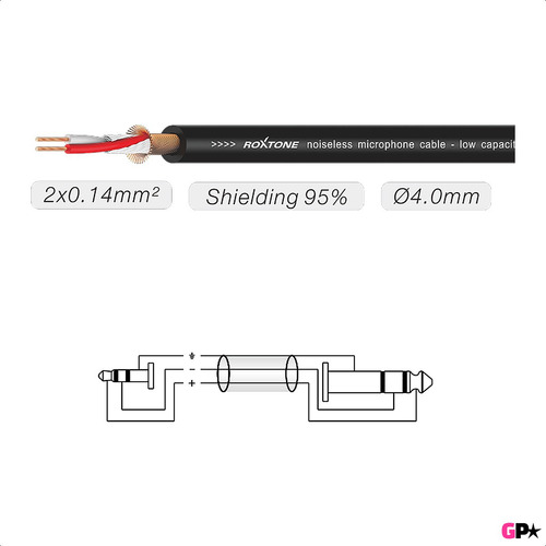 Cable Audio Y Sonido Plug Estereo A Miniplug Estereo 90° 2m