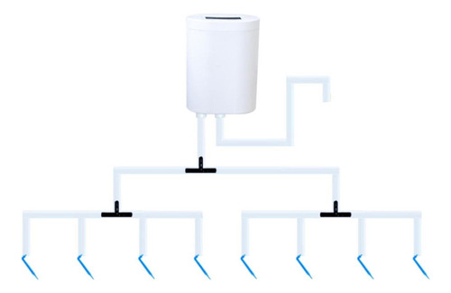 Sistema De Riego De Plantas De Vacaciones De Estilo C