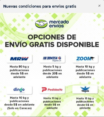 Imagen 3 de 3 de Toner Hp Generico Compatible Q2612a 12a Canon Fx104 Fx9