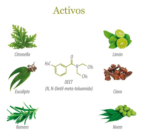 Repelente Herbolarium 120ml Deet Y Bio-compuestos +8hrs