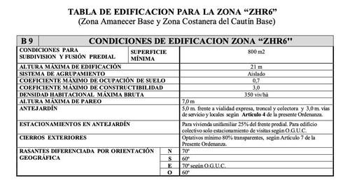 Sitio 2000m2 En Venta En Temuco