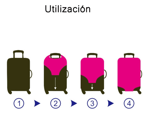 Fundas Para Maleta De Protector Elasticidad De Alta Calidad