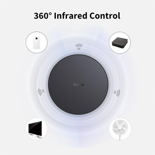 Aqara Smart Hub M2 Plus Aqara Sensor De Movimiento P1, Conex